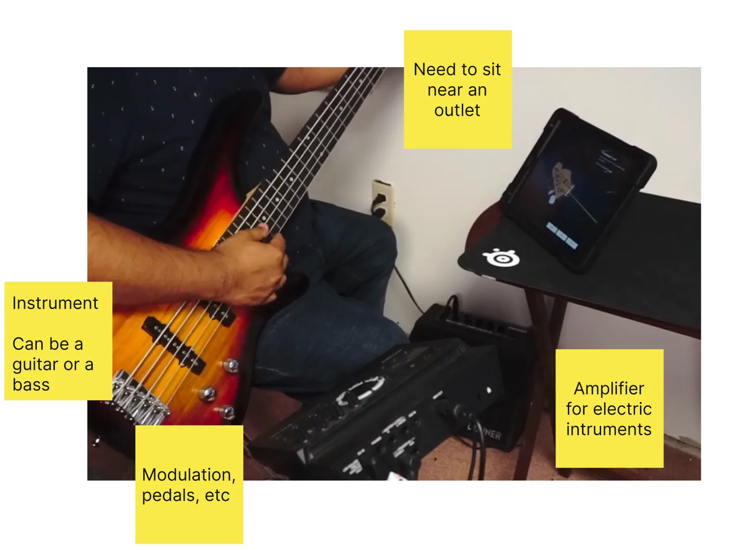 Complex user setup