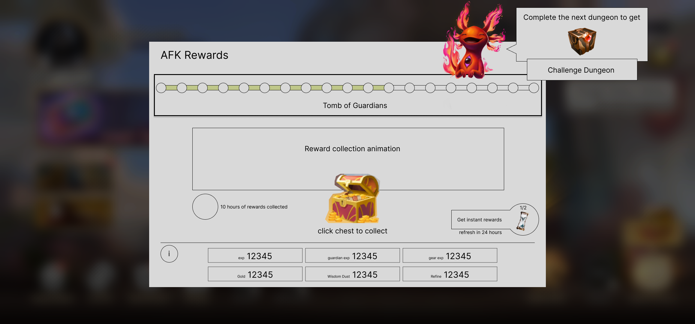 Information heavy concept