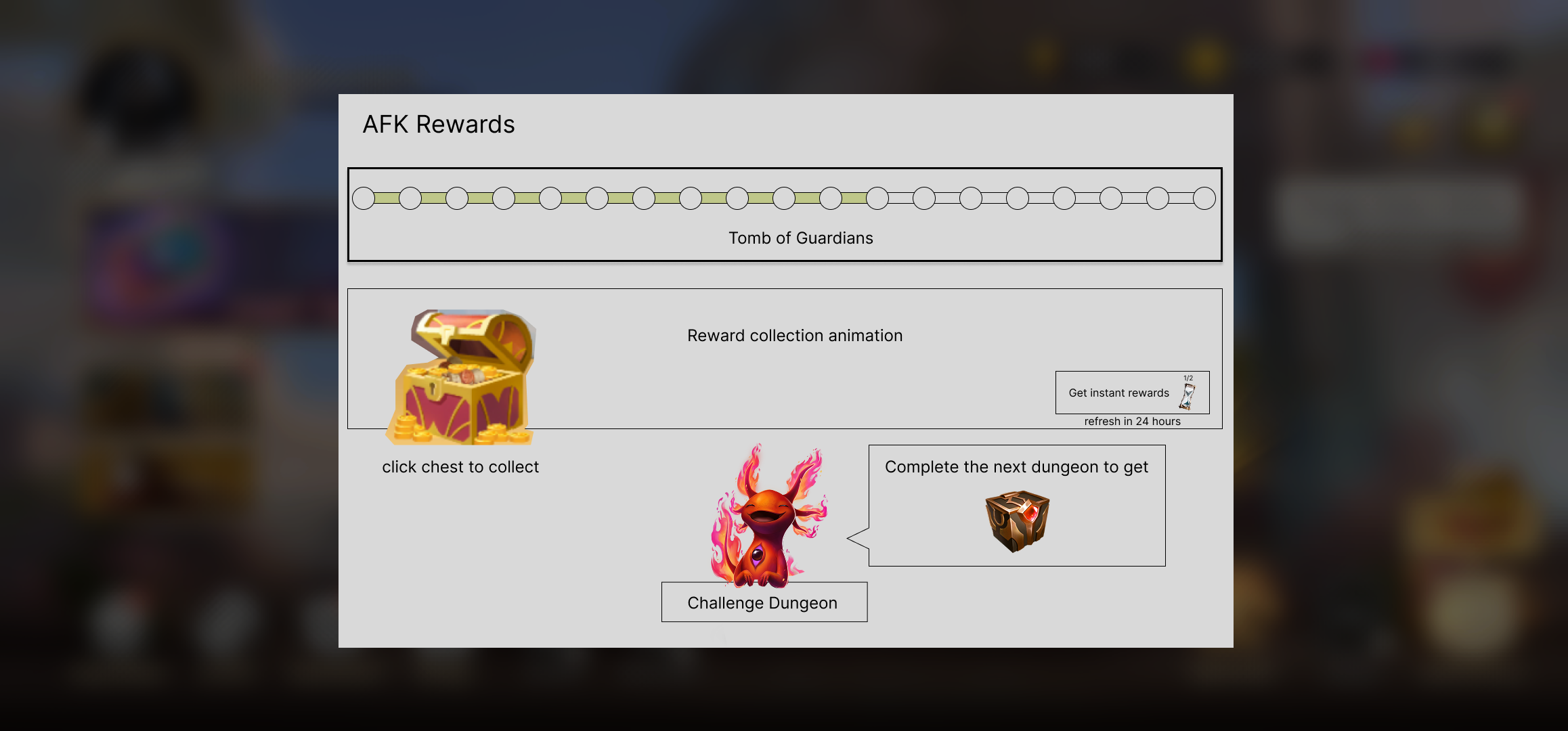 Iterating on variants