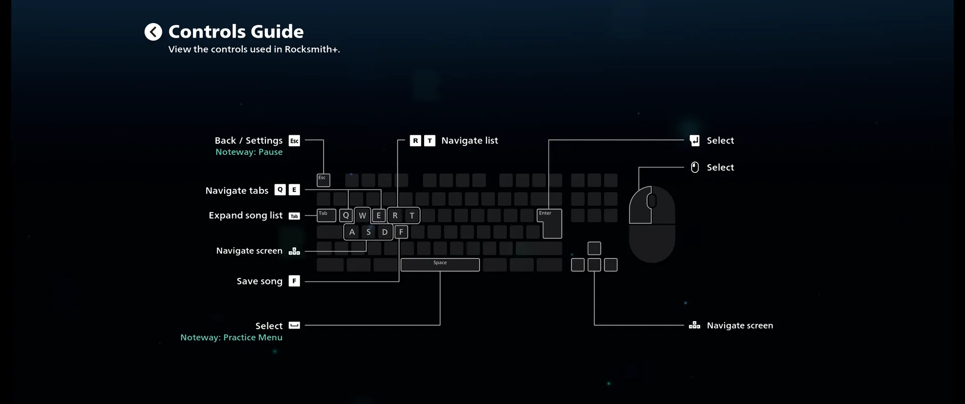 Desktop control scheme
