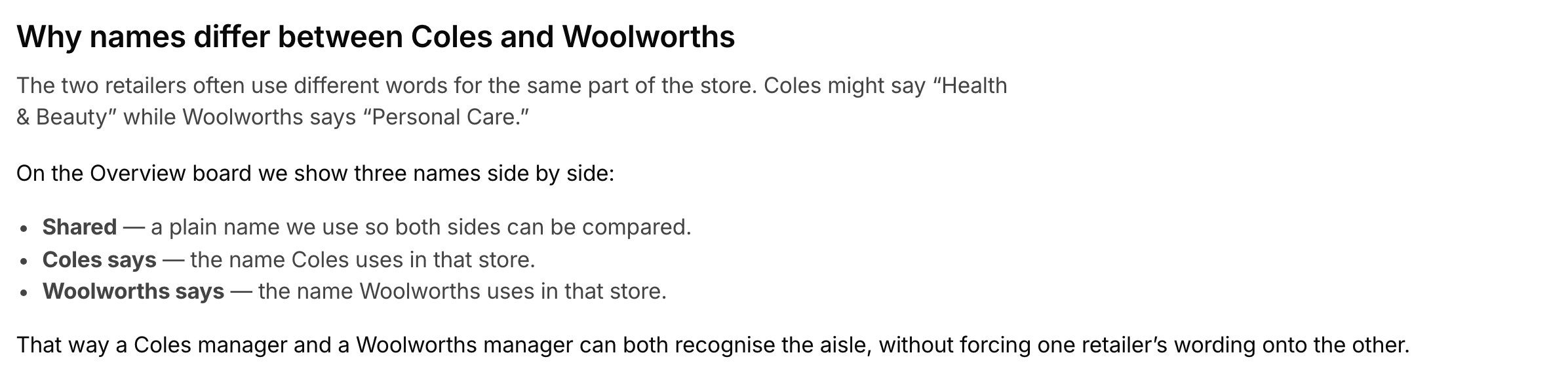 Card explaining shared, Coles, and Woolworths category labels